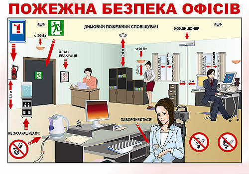 service-image-safety-signs-2