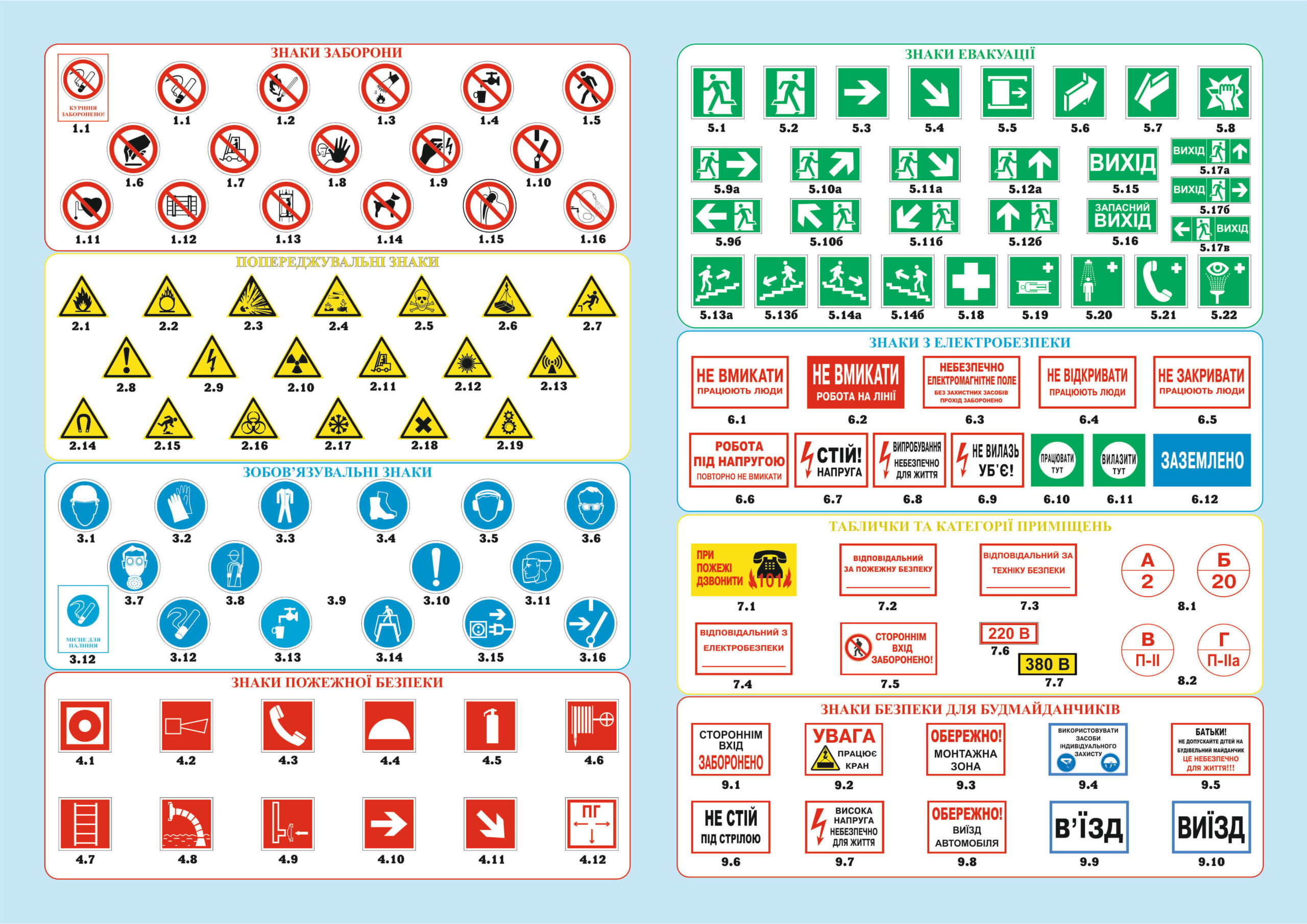 signs-table